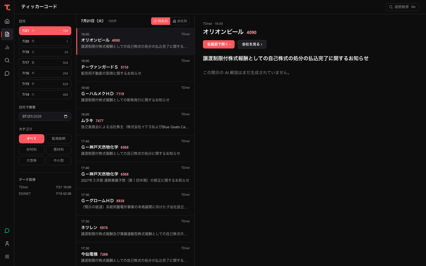 最高の開示機能 の画面
